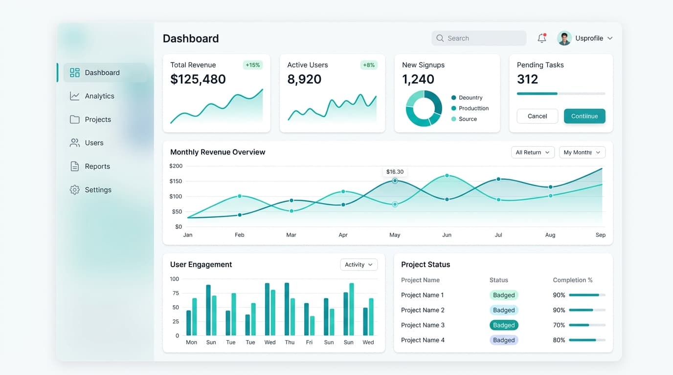SEO Campaign — E-Commerce Fashion